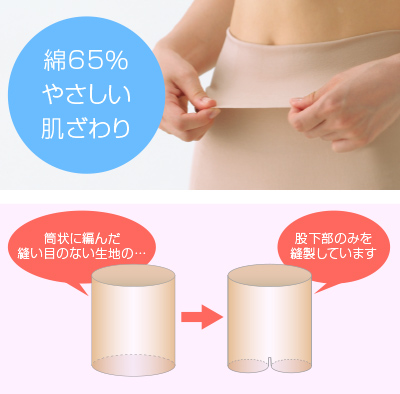 綿65%やさしい肌ざわり
