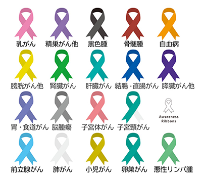 多くのがんに「〇〇リボン」というのがあります